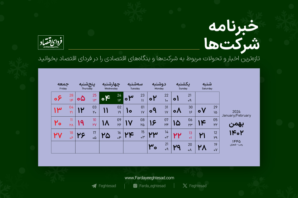 خبرنامه شرکتها چهارشنبه ۴ بهمن ۱۴۰۲ خبرنامه شرکتها چهارشنبه ۴ بهمن ۱۴۰۲