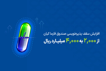 صندوق سهام دارویی فارما کیان افزایش سقف گرفت