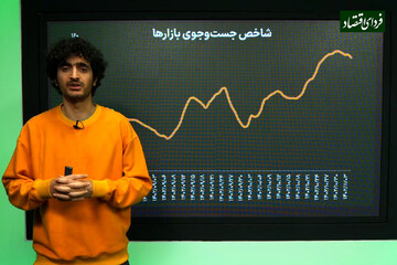 بازار داغ زمستان از نگاه کاربران ایرانی