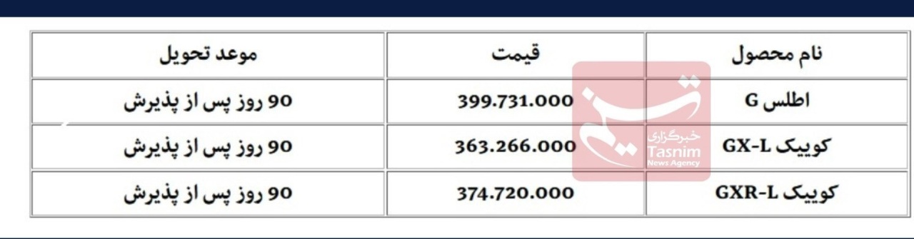 شرایط فروش محصولات سایپا ویژه دهه فجر + جدول