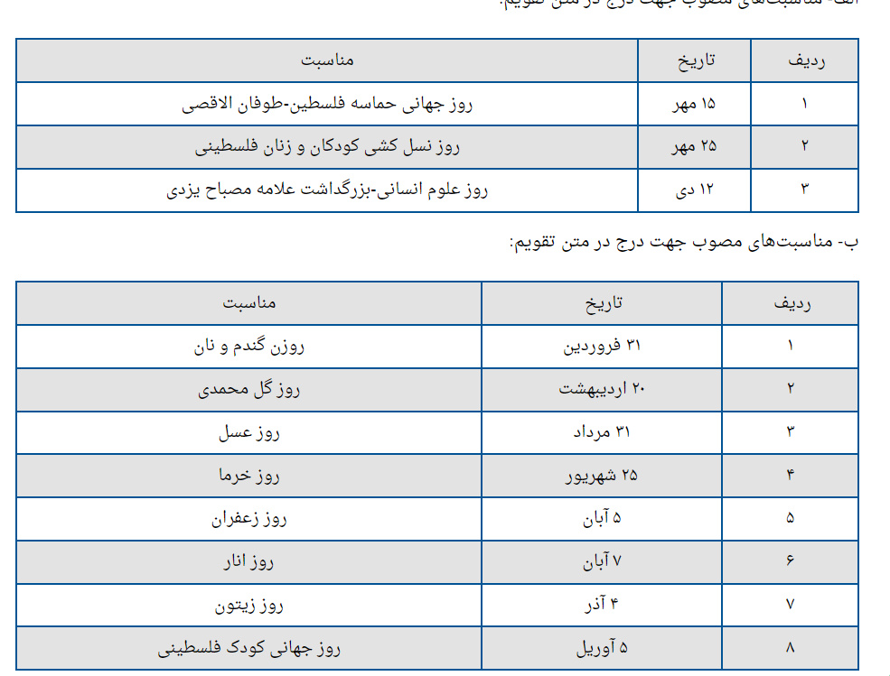 مناسبتهای جدید به تقویم رسمی کشور اضافه می شود + جدول