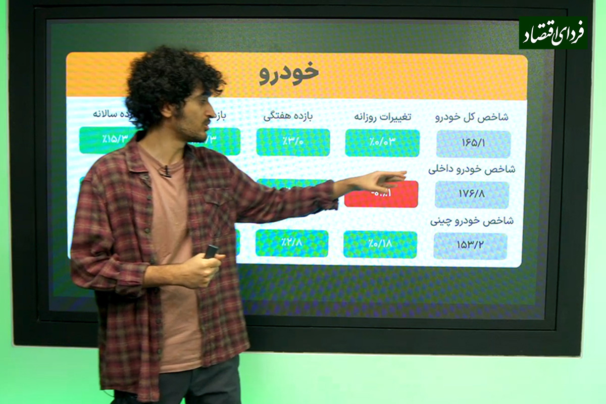 رشد قیمت خودرو متوقف شد؟ رشد قیمت خودرو متوقف شد؟