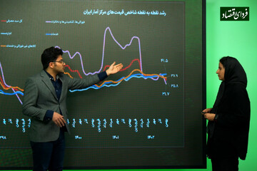 راز کاهش تورم و رشد اقتصادی