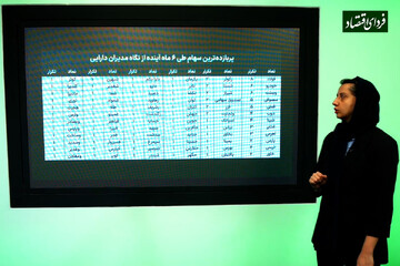 پربازدهترین سهام و صنایع بورسی در شش ماه آینده کدامند؟