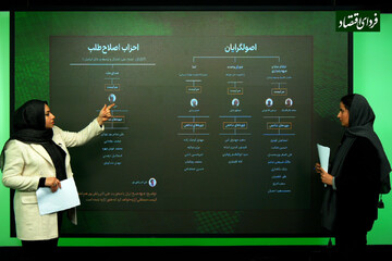 ۳ روز مانده به انتخابات مجلس؛ رقابت بین کدام لیستها است؟