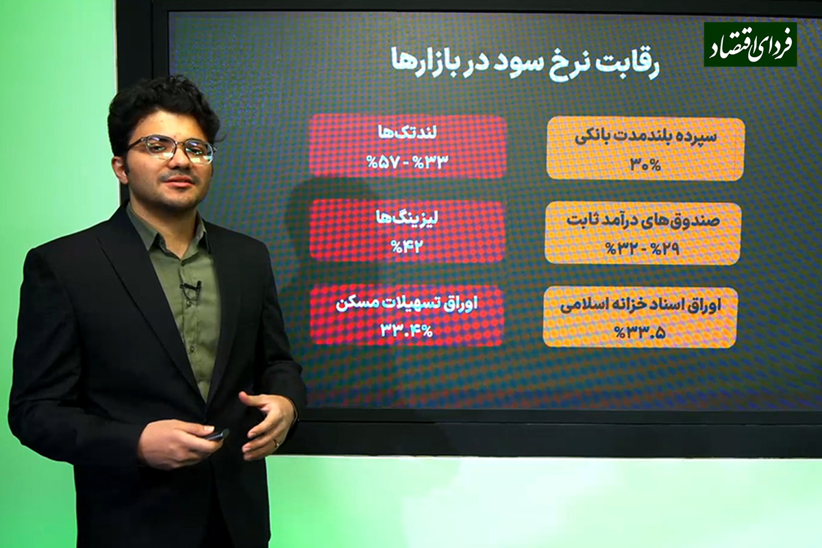 آینده کوتاهمدت نرخ سود در اقتصاد ایران آینده کوتاهمدت نرخ سود در اقتصاد ایران