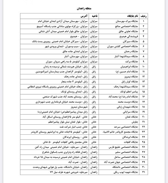 جایگاههای سوختگیری ویژه مسافران نوروزی اعلام شدند + تصویر