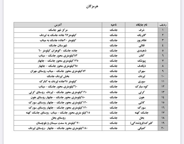 جایگاههای سوختگیری ویژه مسافران نوروزی اعلام شدند + تصویر