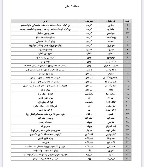 جایگاههای سوختگیری ویژه مسافران نوروزی اعلام شدند + تصویر