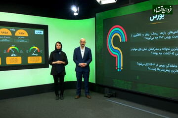 رصد بازار سهام با چهار شاخص بازده، ریسک، رونق و غافلگیری / پیشبینیها از آینده بورس چه میگویند؟