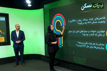 مسکن ۱۴۰۲ چگونه سرمایهگذاران را غافلگیر کرد؟ / رصد مسکن با چهار شاخص بازده، ریسک، رونق و غافلگیری / قیمت ملک تهران از الگوی پنجساله منحرف میشود؟