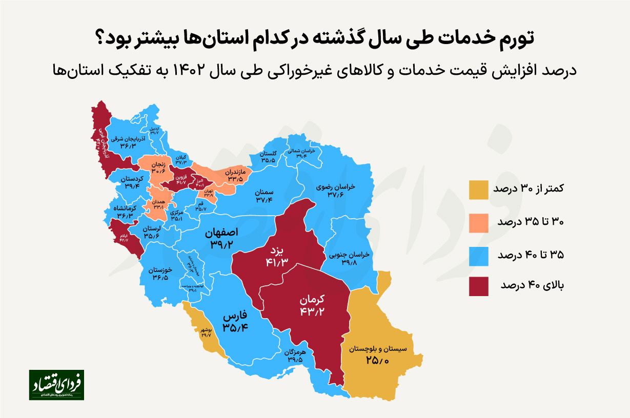 کدام استانها بیشتر درگیر تورم ۱۴۰۲ بودند؟ کدام استانها بیشتر درگیر تورم ۱۴۰۲ بودند؟