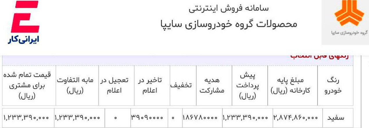 قیمت جدید ساینا S اعلام شد +جزئیات