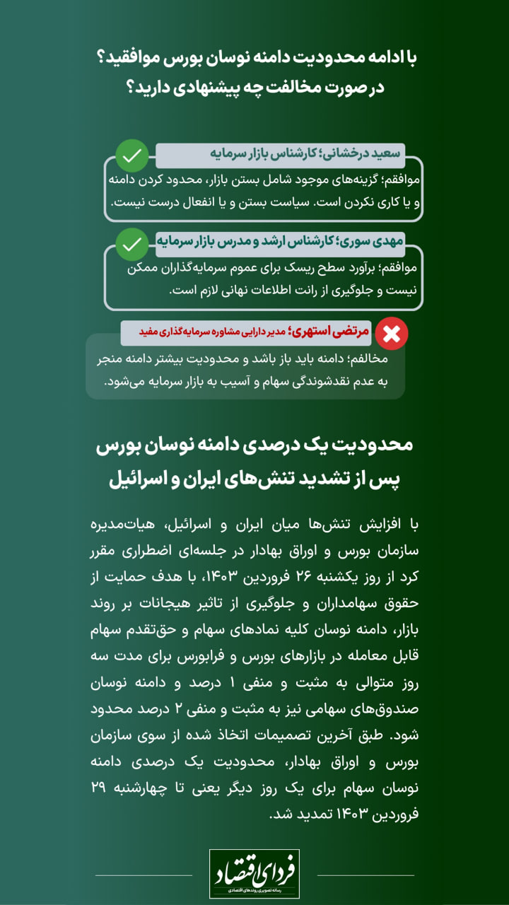 با ادامه محدودیت دامنه نوسان بورس موافقید؟ چرا؟