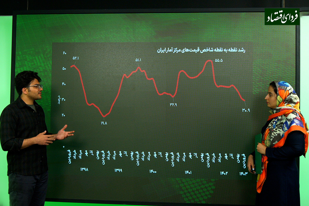 زیر پوست تورم فروردین زیر پوست تورم فروردین