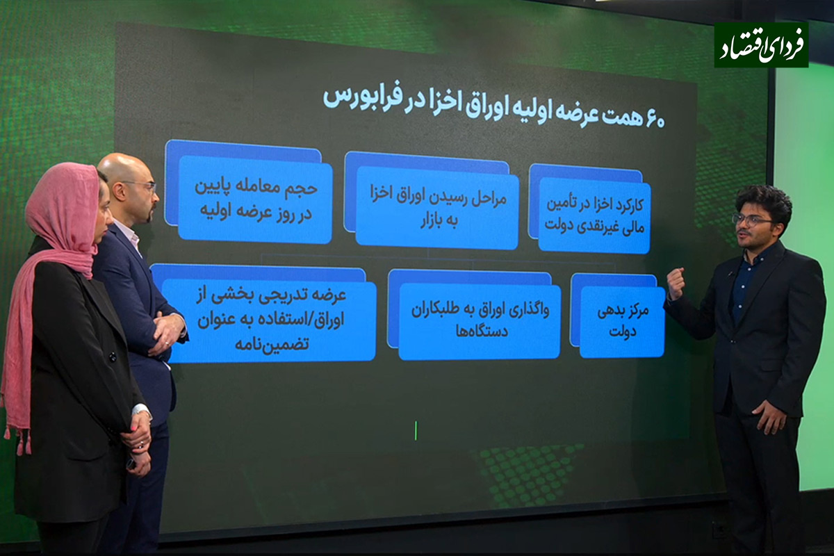 چرا اوراق دولتی بدون مشتری ماند؟ چرا اوراق دولتی بدون مشتری ماند؟