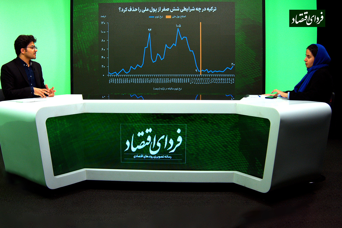 ترکیه و برزیل در چه شرایطی صفرهای پولی ملی را حذف کردند؟