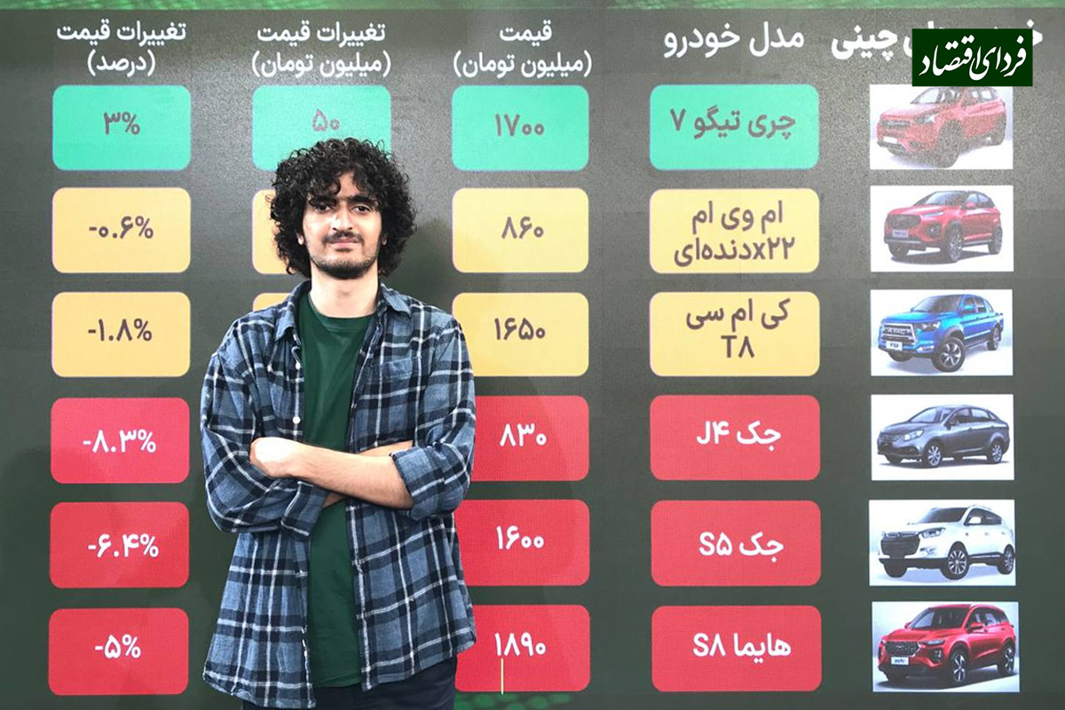 برندگان و بازندگان بازار خودرو در اردیبهشت برندگان و بازندگان بازار خودرو در اردیبهشت