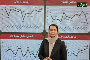 پیشبینی میلیاردرها از سرنوشت بورس امسال ؛ قوهای سیاه و نااطمینانی در کمین بازار سهام؟
