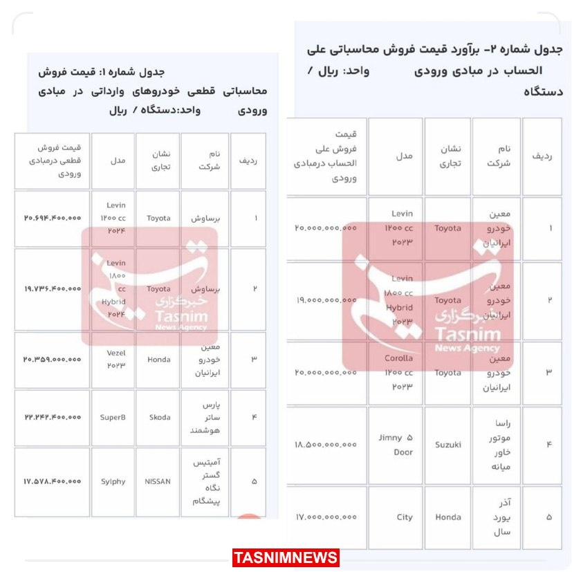 آغاز مرحله جدید عرضه ۱۰ خودروی وارداتی + مشخصات