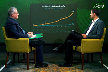 علم و شبهعلم/ آیا افزایش نرخ ارز عامل تورم است؟