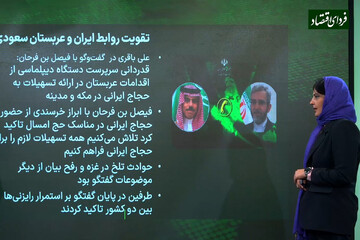 آنچه سرمایهگذاران باید درباره انتخابات ایران، محکومیت ترامپ و روابط ایران و عربستان بدانند