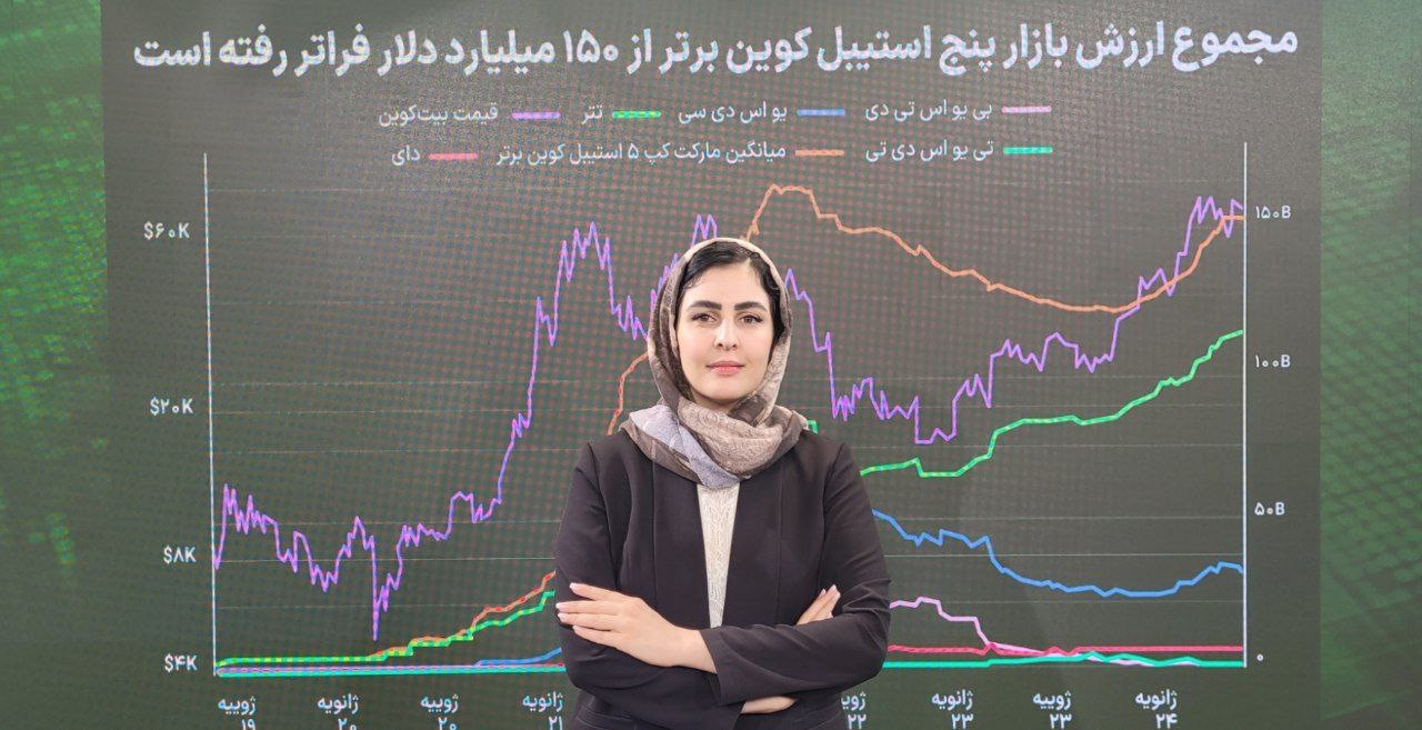 رشد انفجاری ارزش بازار استیبل کوینها رشد انفجاری ارزش بازار استیبل کوینها