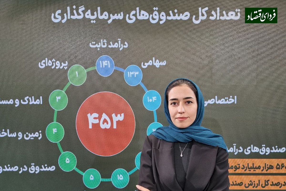 نامه سازمان بورس به صندوقهای درآمد ثابت چه پیامدهایی دارد؟
مقایسه بازدهی صندوقهای درآمد ثابت با سپرده بانکی نامه سازمان بورس به صندوقهای درآمد ثابت چه پیامدهایی دارد؟
مقایسه بازدهی صندوقهای درآمد ثابت با سپرده بانکی