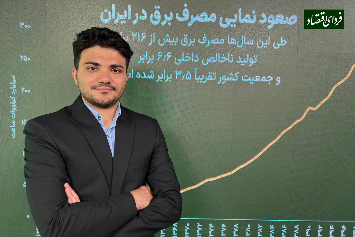 قطعی برق چطور به اتفاق معمول در ایران تبدیل شد؟/روایت شش دهه صنعت برق ایران در سه نمودار قطعی برق چطور به اتفاق معمول در ایران تبدیل شد؟/روایت شش دهه صنعت برق ایران در سه نمودار
