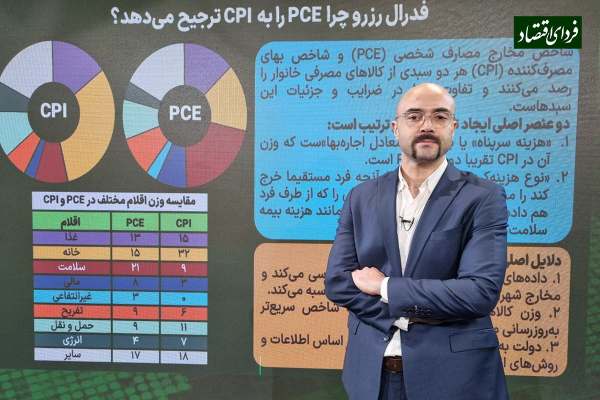 فدرال رزرو چرا PCE را به CPI ترجیح می‌دهد؟