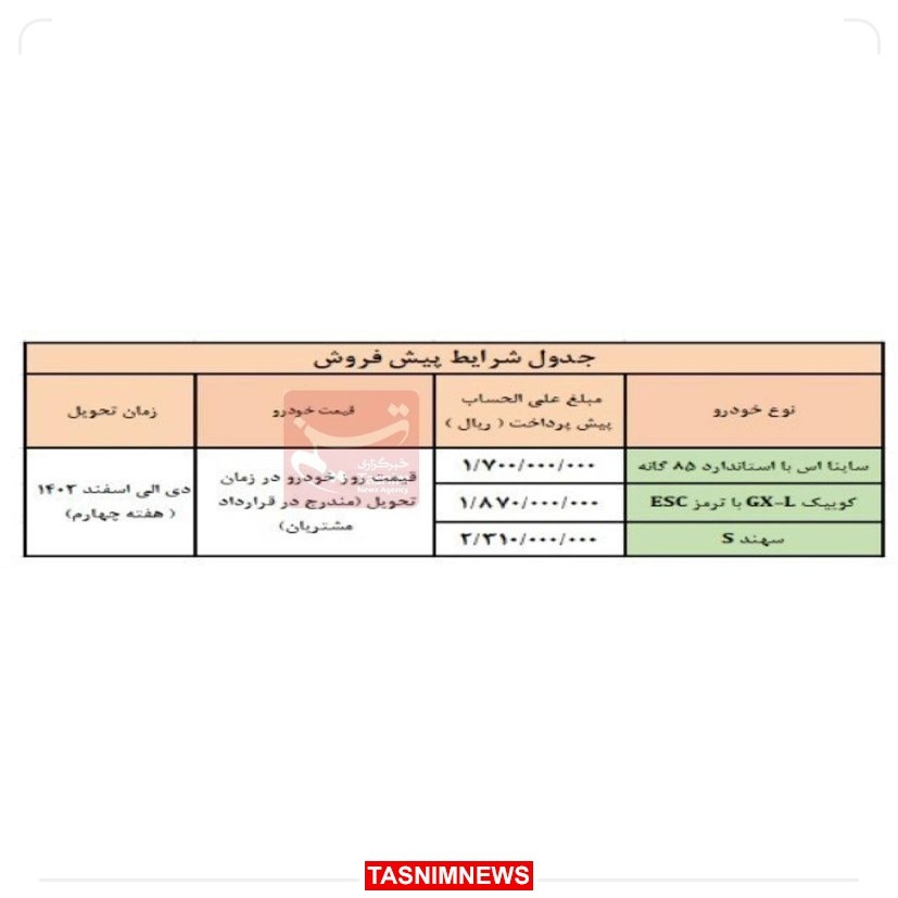 آغاز فروش ۳ محصول سایپا از فردا + جدول