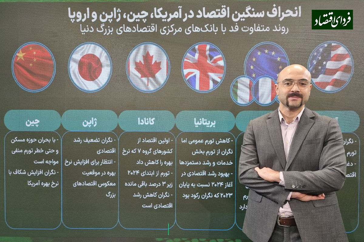 انحراف سنگین اقتصاد در آمریکا، چین، ژاپن و اروپا انحراف سنگین اقتصاد در آمریکا، چین، ژاپن و اروپا