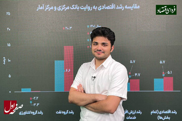 سهم نفت از رشد اقتصادی ۱۴۰۲ چقدر بود؟