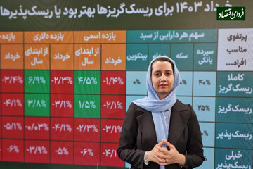 سبد برنده و بازنده سرمایهگذاران در خرداد ۱۴۰۳