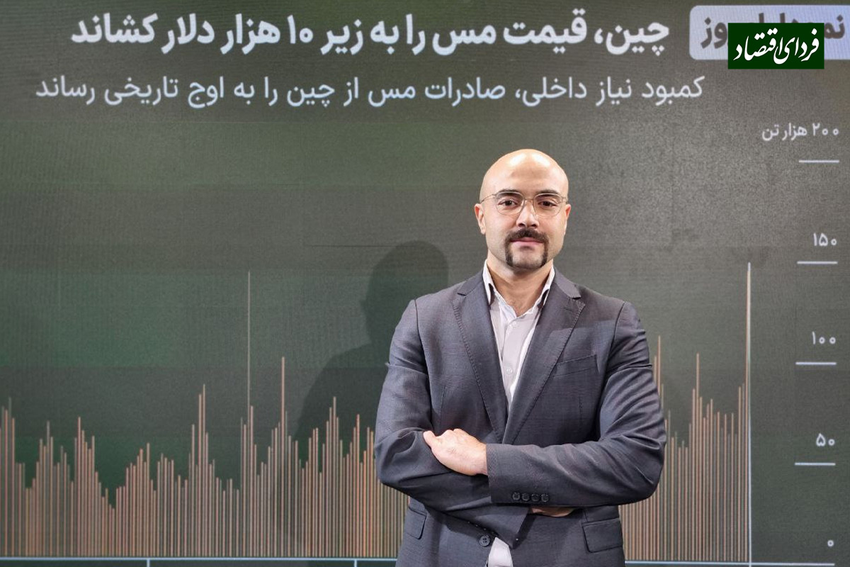 نمودار امروز؛ چرا مس از اوج به زیر ۱۰ هزار دلار برگشت؟ نمودار امروز؛ چرا مس از اوج به زیر ۱۰ هزار دلار برگشت؟