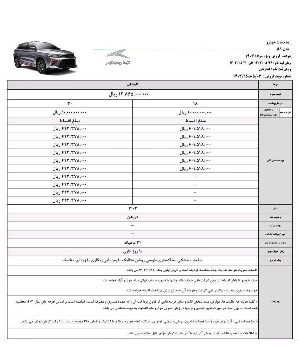 شرایط فروش نقد و اقساطی ۵ محصول کرمان موتور