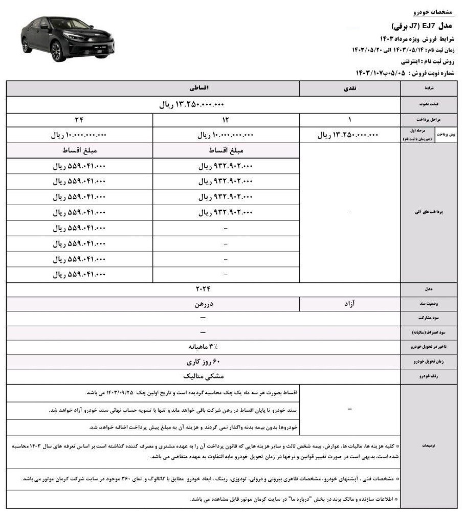 شرایط فروش نقد و اقساطی ۵ محصول کرمان موتور