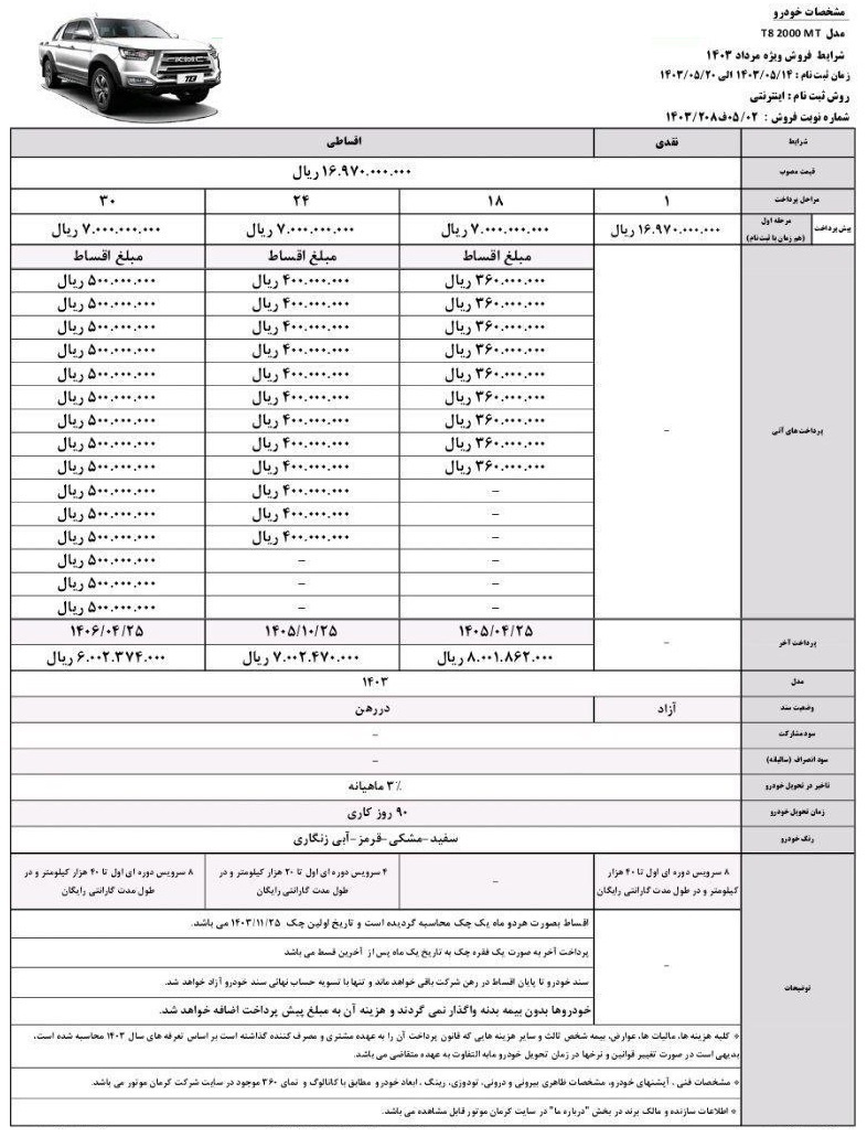 شرایط فروش نقد و اقساطی ۵ محصول کرمان موتور