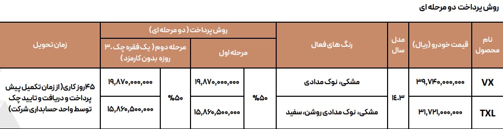فروش نقدی دو محصول VX و TXL برند اکستریم