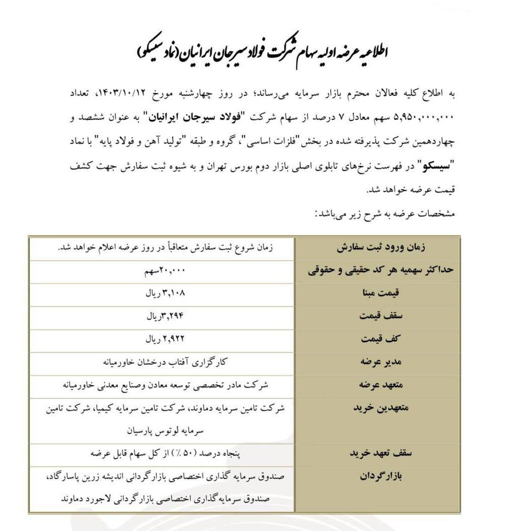 عرضه اولیه سهام شرکت فولاد سیرجان ایرانیان در بورس تهران