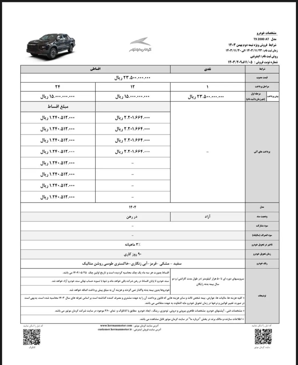 شرایط فروش محصولات کرمان موتور با قیمت قطعی