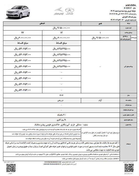 اعلام  شرایط فروش نقدی و اقساطی کرمان موتور مدل ۱۴۰۴