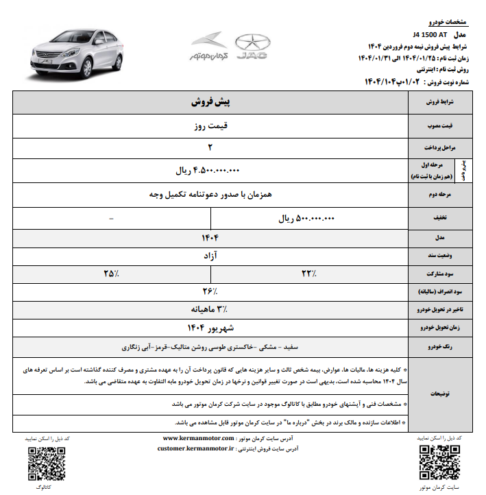 آغاز شرایط پیش فروش ۳ خودروی کرمان موتور از امروز