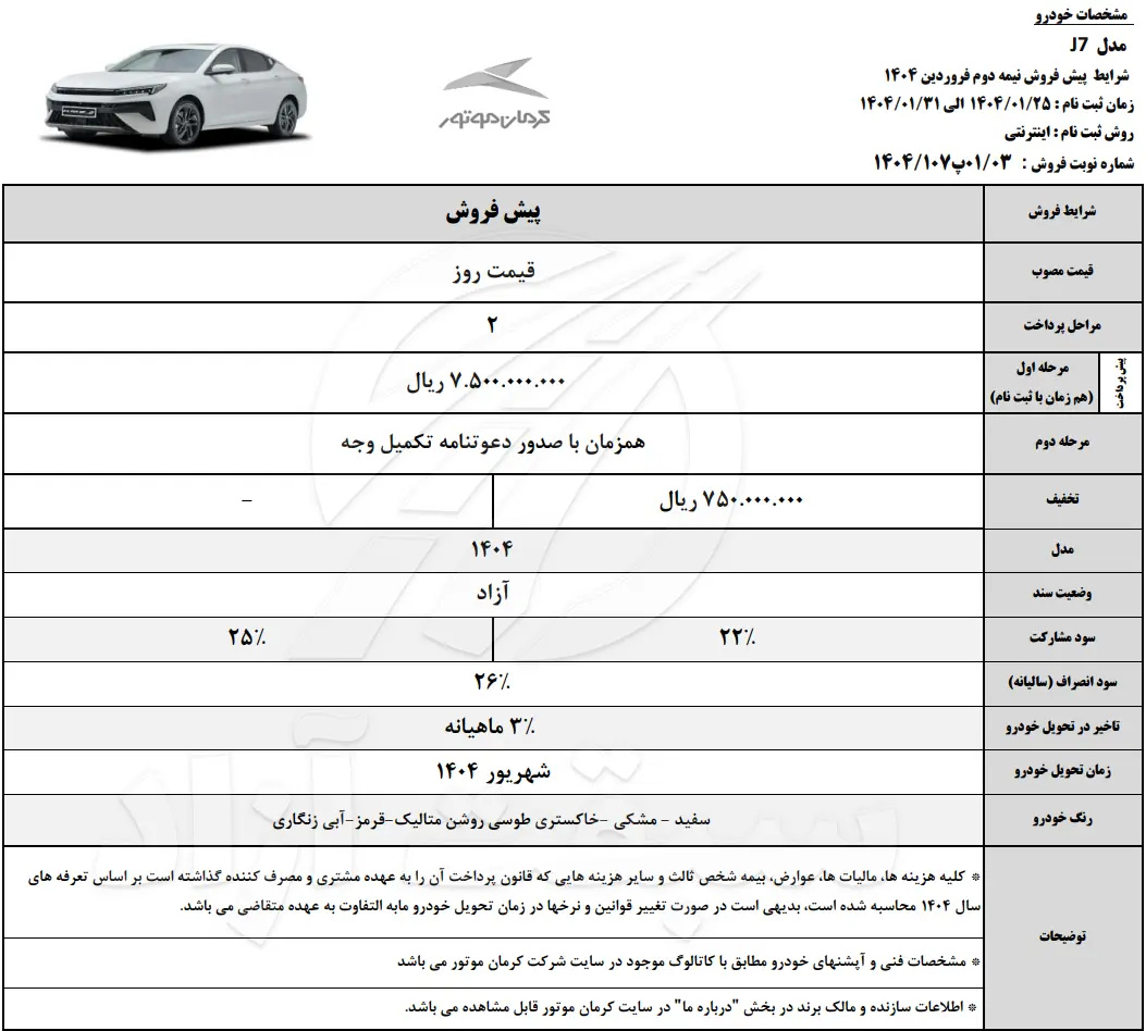 آغاز شرایط پیش فروش ۳ خودروی کرمان موتور از امروز
