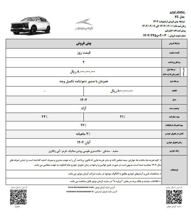 شرایط فروش سه محصول کرمان موتور