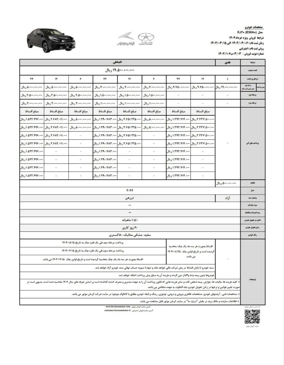فروش خودرو برقی کرمان موتور از فردا ۶خرداد ۱۴۰۴