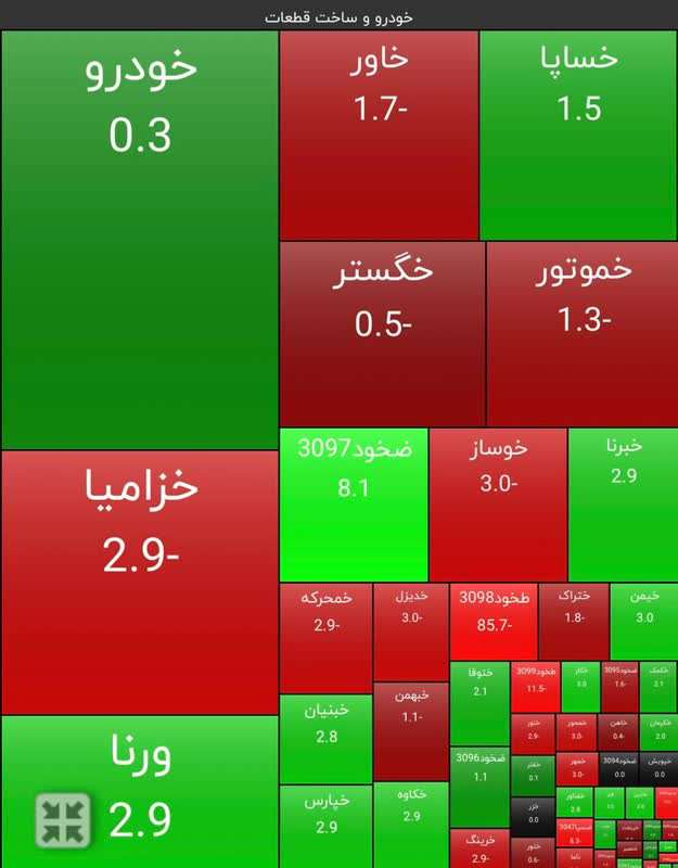 نماد سایپا دوباره سبز پوش ش