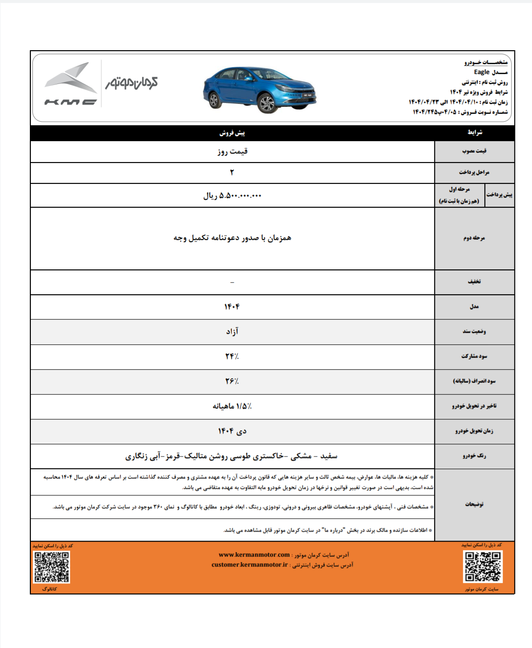 آغازپیش فروش محصولات کرمان موتور تحویل دی ماه ۱۴۰۴