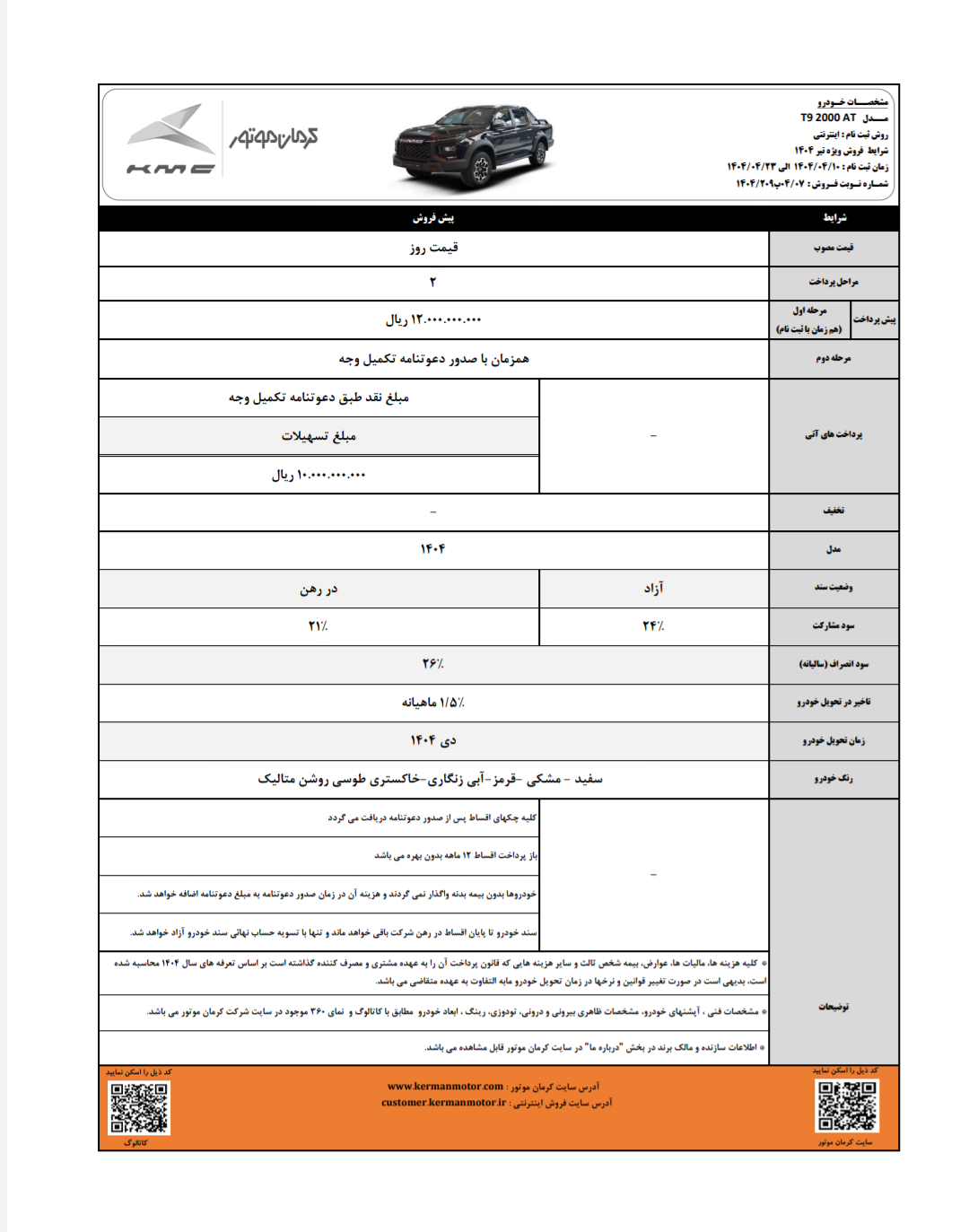 آغازپیش فروش محصولات کرمان موتور تحویل دی ماه ۱۴۰۴