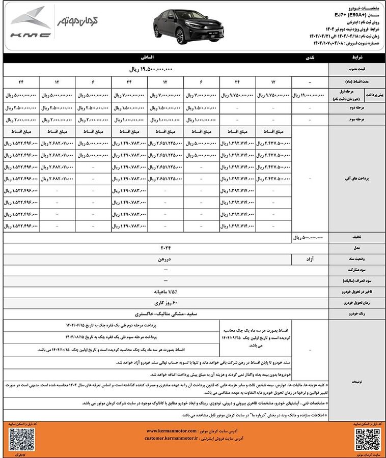 شرایط فروش نقدی و اقساطی کی ام سی EJ۷ پلاس